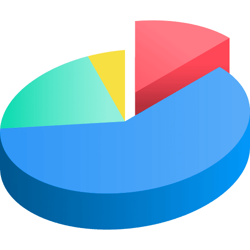 Подключение и настройка Google Analytics и Яндекс Метрики